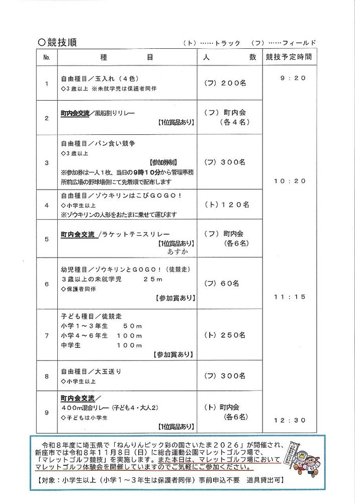 体育祭 プログラム